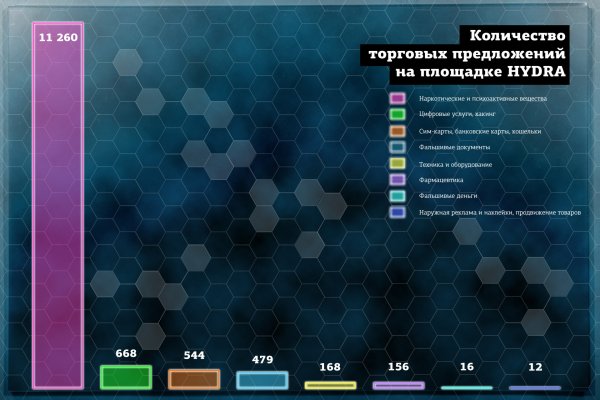 Кракен зеркало рабочее на сегодня krakenat2krnkrnk com